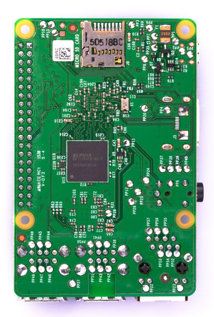 Rasperry Pi layout back