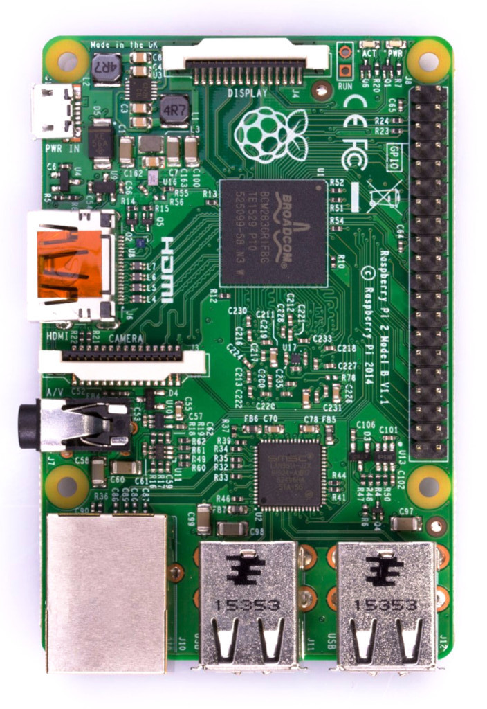 Rasperry Pi layout front