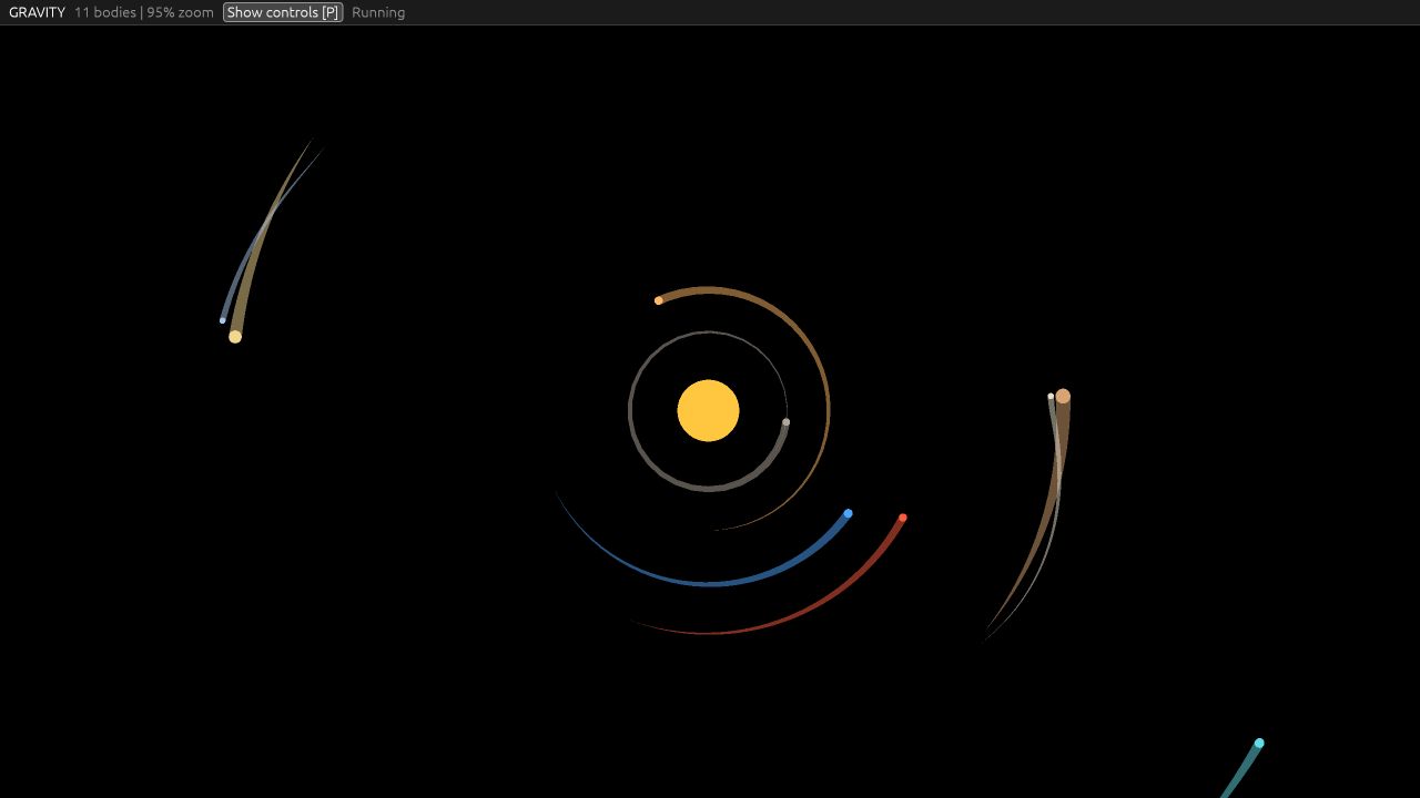 Bodies and orbital paths in Gravity