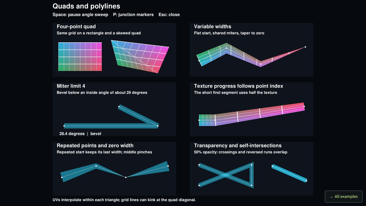 Polyline widths, joins, and texture interpolation