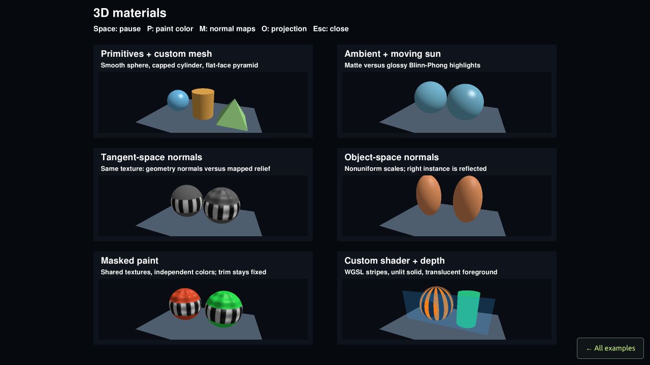 Lit 3D solids with normal maps and colored paint masks